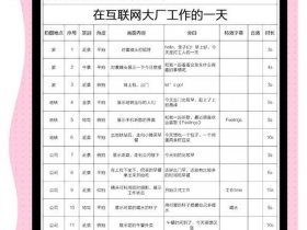 vip电影脚本解析教程视频；vip电影脚本解析教程视频在线观看