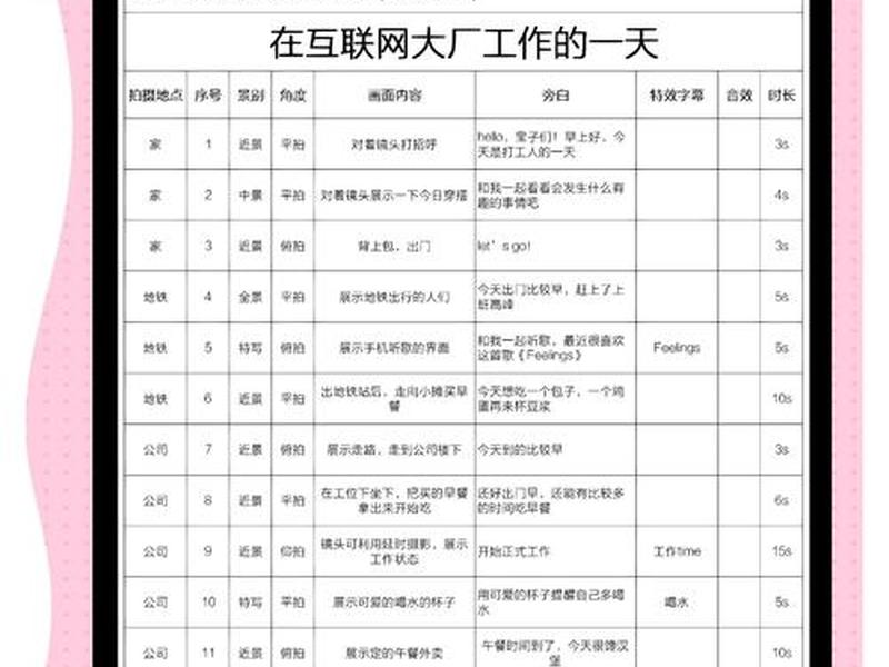 vip电影脚本解析教程视频;vip电影脚本解析教程视频在线观看 vip电影脚本解析教程视频;vip电影脚本解析教程视频在线观看