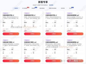 wordpress建站用什么云服务器比价好 - wordpress用什么服务器配置