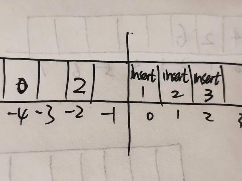 php7.4教程全集，php7视频教程