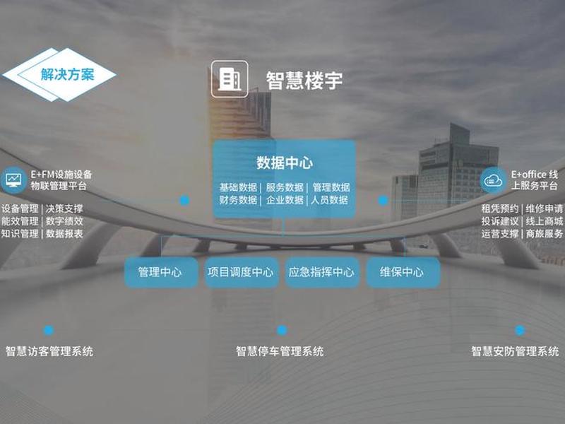 海纳思系统安装后怎么配置 海纳云智能系统 海纳思系统安装后怎么配置 海纳云智能系统