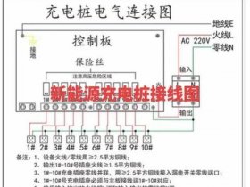 充电站建站教程图纸怎么看的，充电站建站教程图纸怎么看的懂