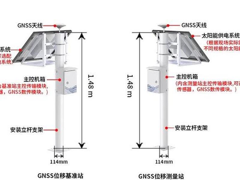 gps基站怎么架设视频;gps基站怎么架设视频教程 gps基站怎么架设视频;gps基站怎么架设视频教程