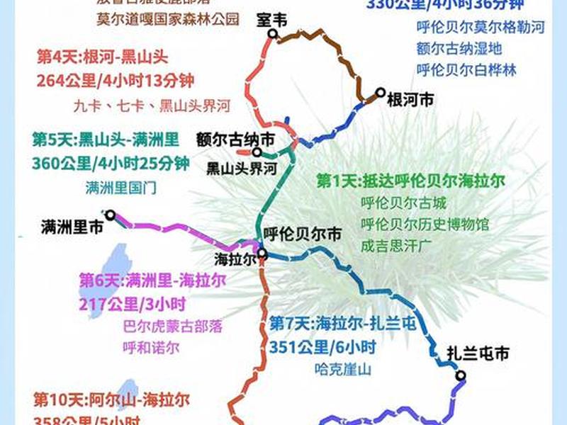 大兴安岭安家流程 - 想去大兴安岭定居 大兴安岭安家流程 - 想去大兴安岭定居