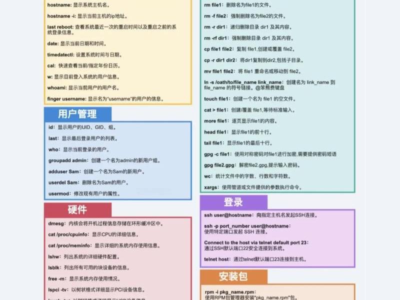 linux关于创建进程线程的命令、linux关于创建进程线程的命令是