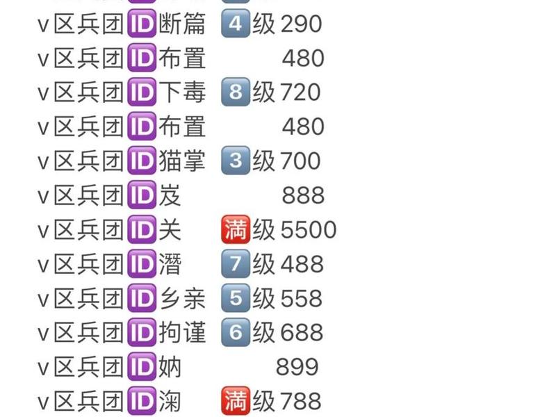 吃鸡如何加入兵团 - 吃鸡如何加入兵团战队 吃鸡如何加入兵团 - 吃鸡如何加入兵团战队