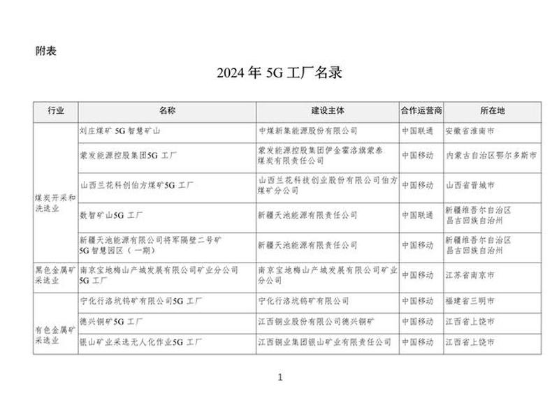 广安企业建站 广安市企业名录 广安企业建站 广安市企业名录