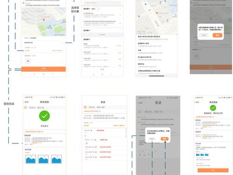 广点通账户搭建 广点通账户搭建与操作指南
