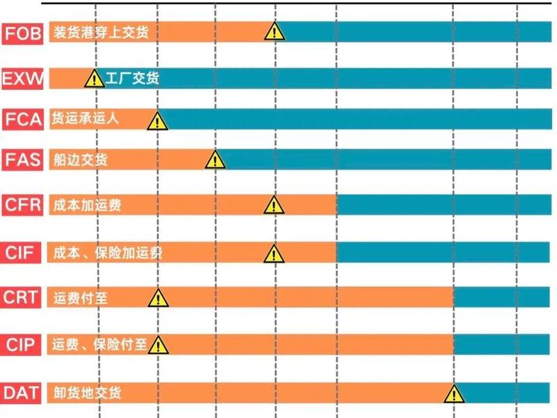 shopyy和shopify的区别,shopify和shopee的区别有哪些? shopyy和shopify的区别,shopify和shopee的区别有哪些?