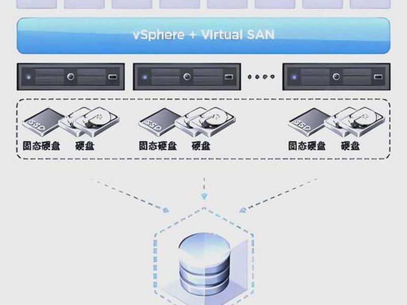 appserv服务器名称设置、appserv搭建服务器 appserv服务器名称设置、appserv搭建服务器