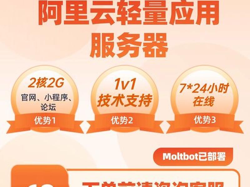 阿里云主机 建站 教程图;阿里云主机 建站 教程图片 阿里云主机 建站 教程图;阿里云主机 建站 教程图片