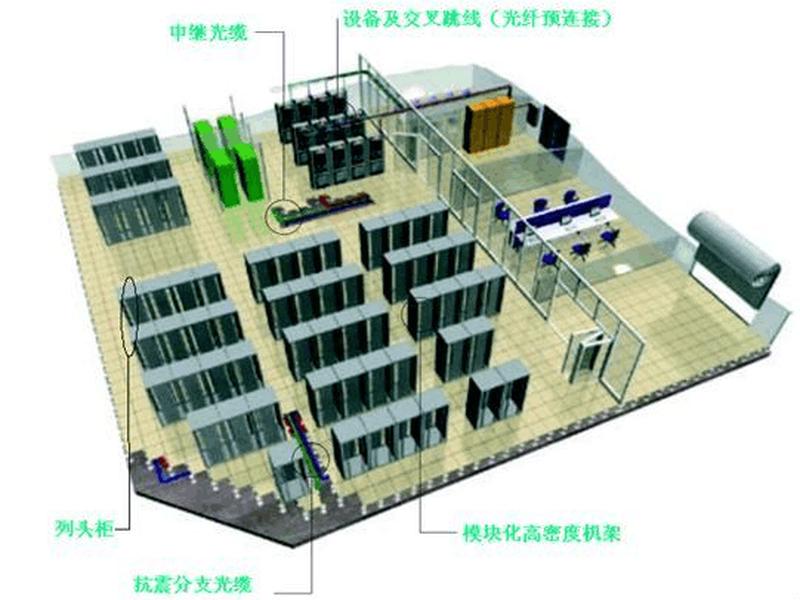 建数据中心需要多少钱 - 建一个数据中心多少钱 建数据中心需要多少钱 - 建一个数据中心多少钱