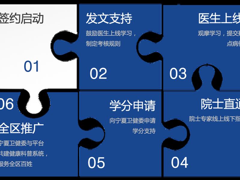 固原网站平台搭建 - 固原网站平台搭建方案
