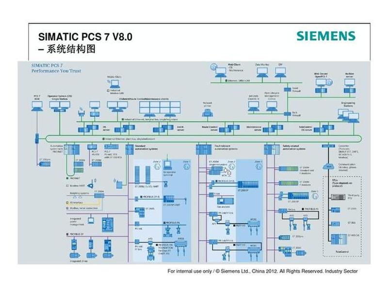 pcs9700查ip;pcs9700版本号查看 pcs9700查ip;pcs9700版本号查看