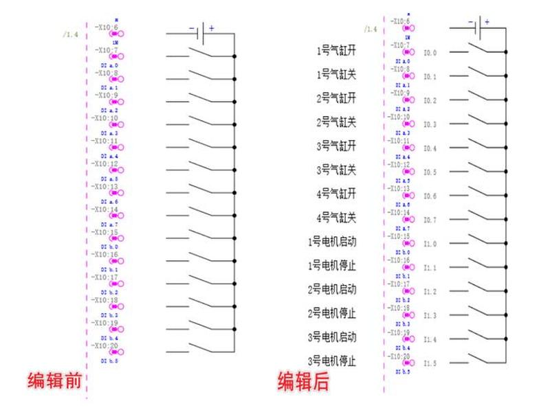 eplan安装教程;eplan安装教程视频 eplan安装教程;eplan安装教程视频