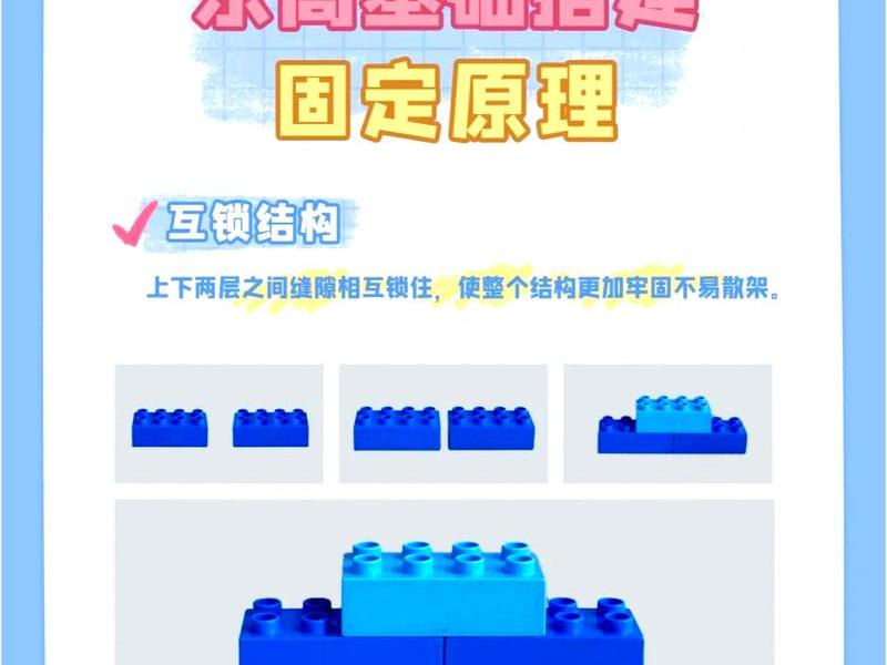 ha搭建，ha搭建步骤