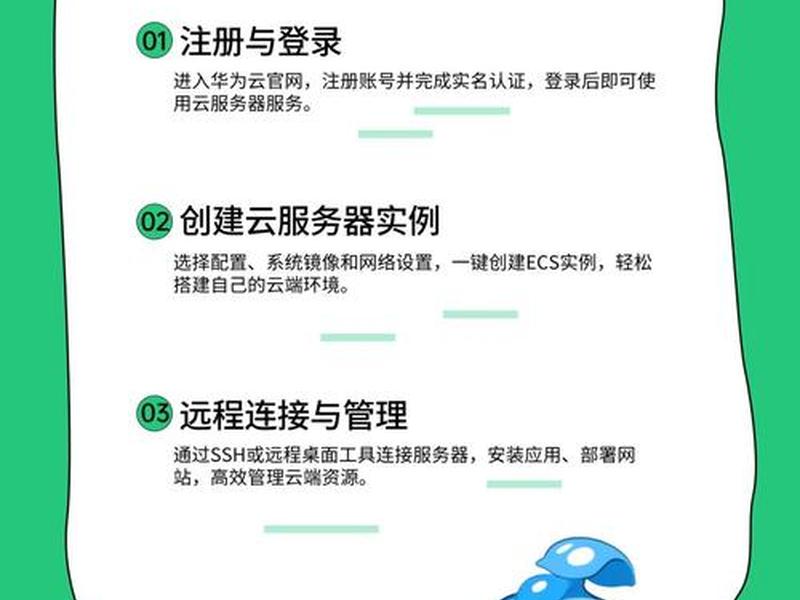 华为云服务器培训教程 华为云服务器使用教程 华为云服务器培训教程 华为云服务器使用教程