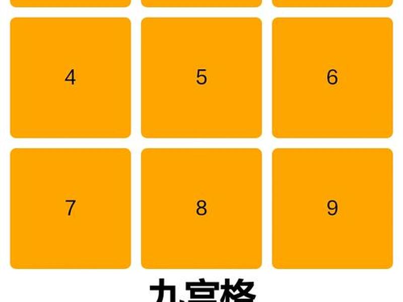 htmlcss制作立体九宫格 - 用html做一个九宫格 htmlcss制作立体九宫格 - 用html做一个九宫格