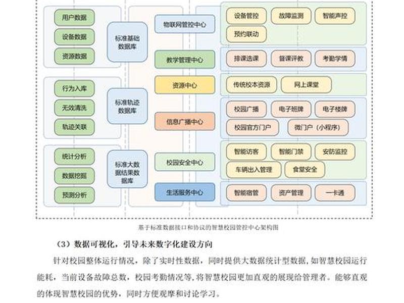 AI平台建设方案、ai平台建设方案怎么写 AI平台建设方案、ai平台建设方案怎么写