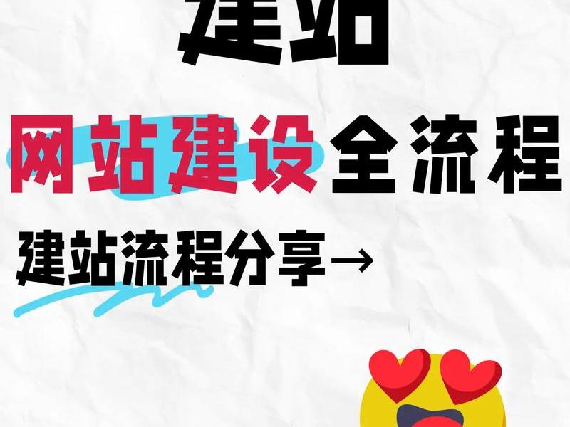 公司创建网站 - 公司创建网站流程