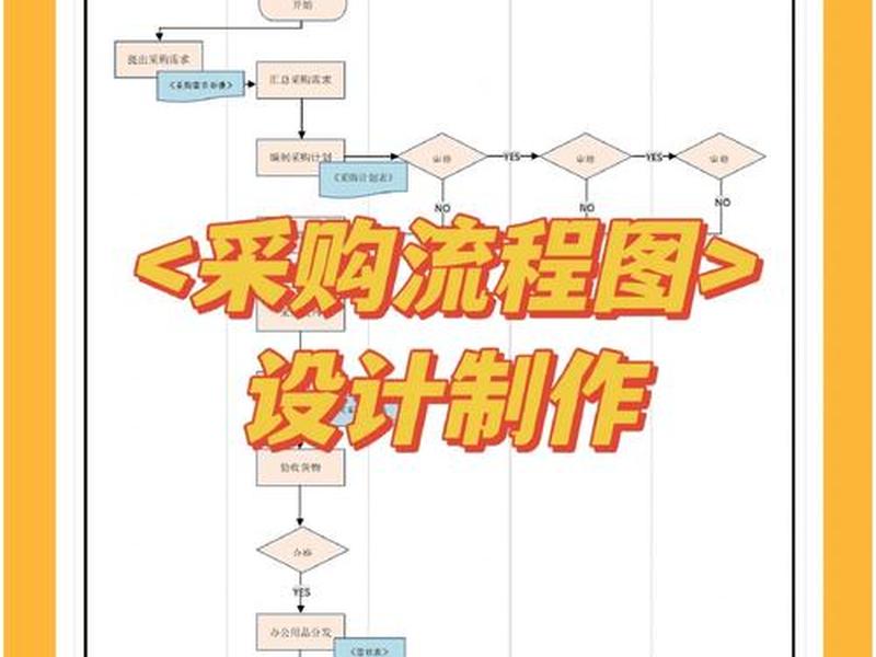 大淘客视频素材操作流程;大淘客视频素材操作流程图 大淘客视频素材操作流程;大淘客视频素材操作流程图