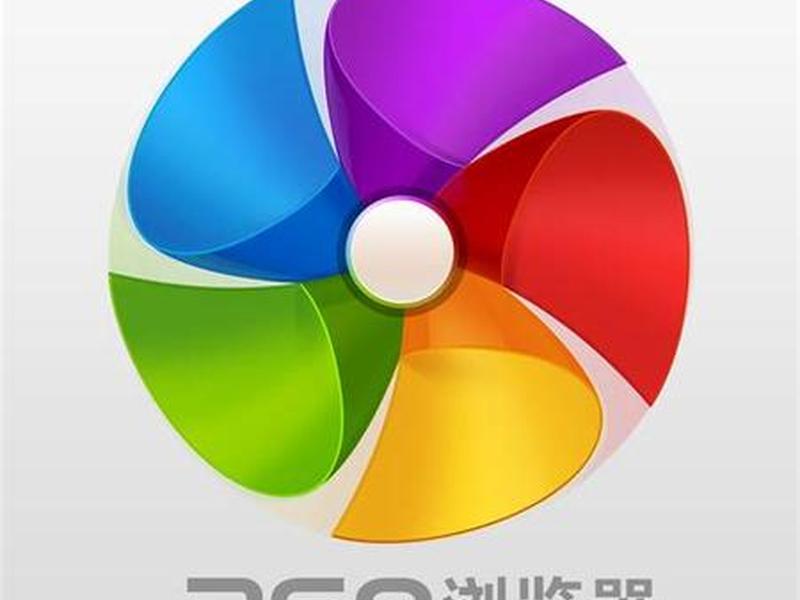 360建站推广 360网站seo推广软件 360建站推广 360网站seo推广软件
