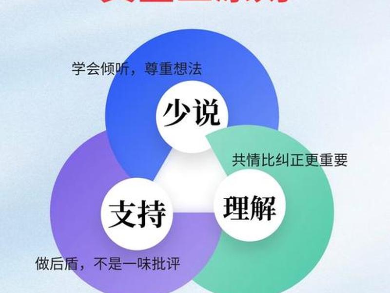 后盾是做什么的,后盾的作用是什么 后盾是做什么的,后盾的作用是什么