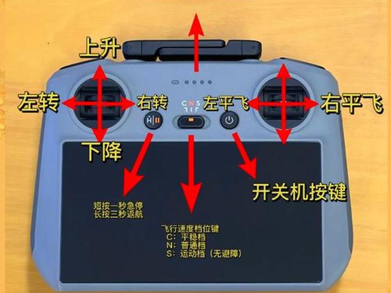 大疆gps蓝牙遥控器表带哪里有单独卖的、大疆带屏遥控器怎么蓝牙传输照片 大疆gps蓝牙遥控器表带哪里有单独卖的、大疆带屏遥控器怎么蓝牙传输照片