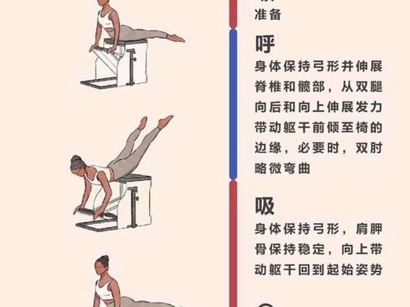 virtua操作教程,virtuoso操作指南 virtua操作教程,virtuoso操作指南