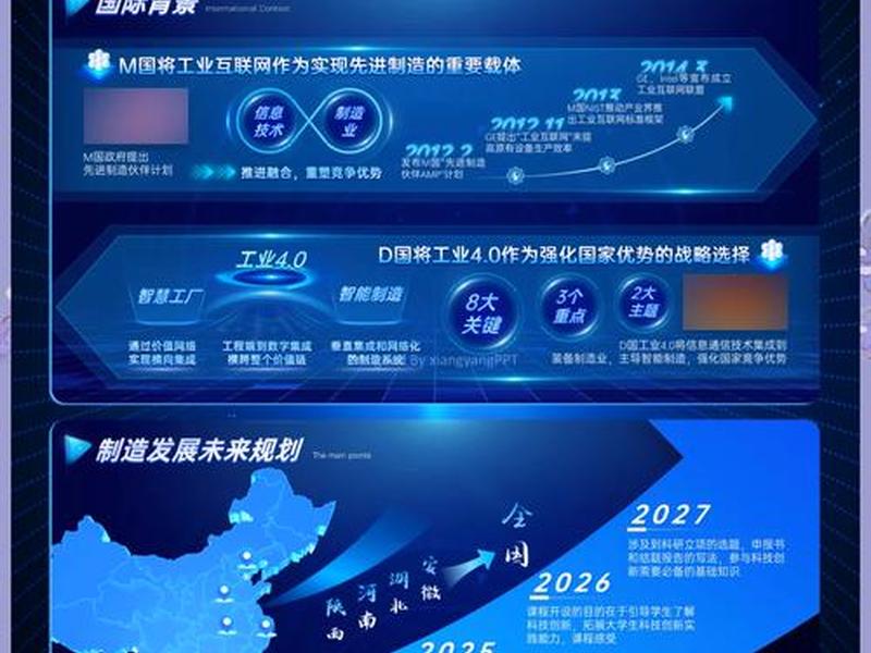 创新平台搭建概况；创新平台搭建概况模板