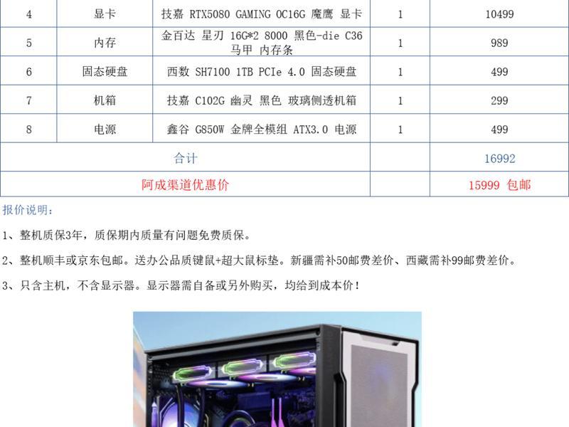旧电脑怎么组装、旧电脑怎么组装配置 旧电脑怎么组装、旧电脑怎么组装配置