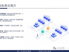 win7搭建云手机平台，win7搭建个人私有云