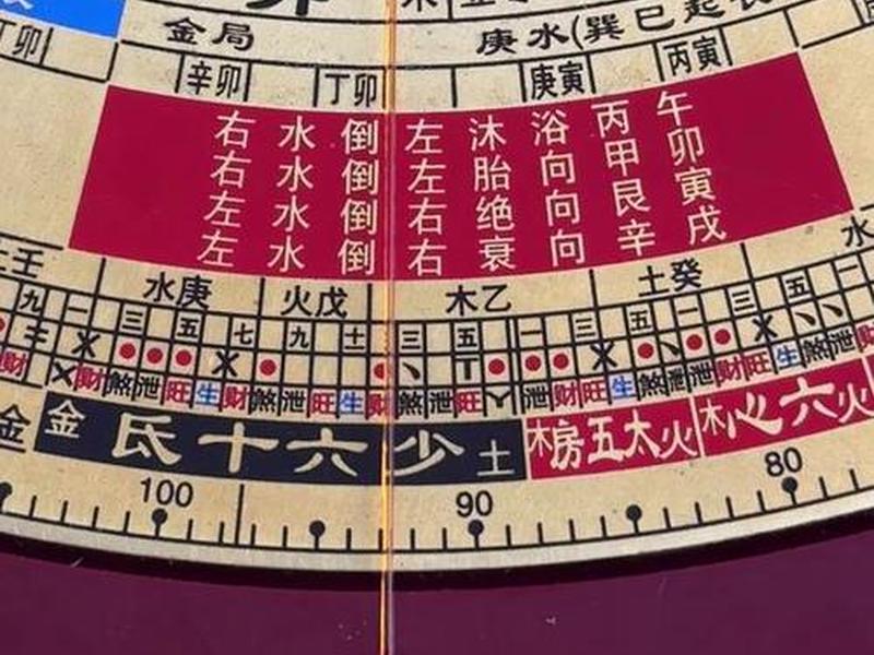 风水立局步骤(风水立局步骤是什么) 风水立局步骤(风水立局步骤是什么)