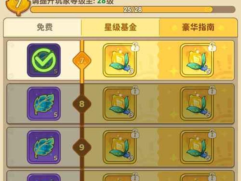 tap注册 tap注册必须用手机号么 tap注册 tap注册必须用手机号么