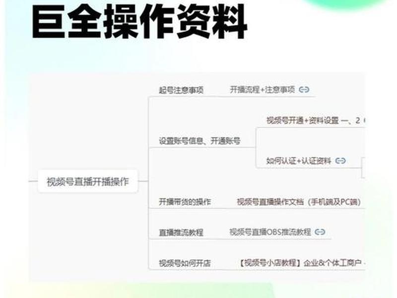 建站教程直播(建站教程直播视频) 建站教程直播(建站教程直播视频)