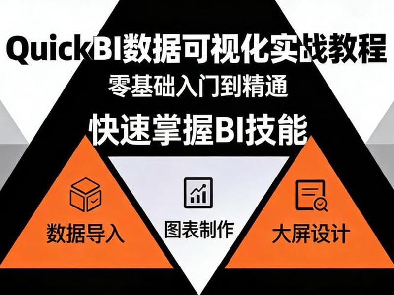 阿里云的centos可视化;阿里云centos7安装可视化 阿里云的centos可视化;阿里云centos7安装可视化