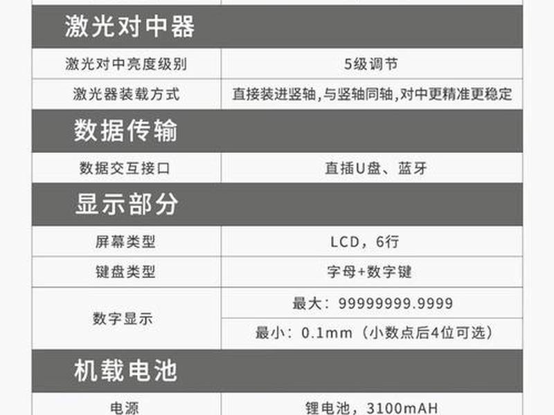 nts332r6性能评测、nts332r6说明书 nts332r6性能评测、nts332r6说明书