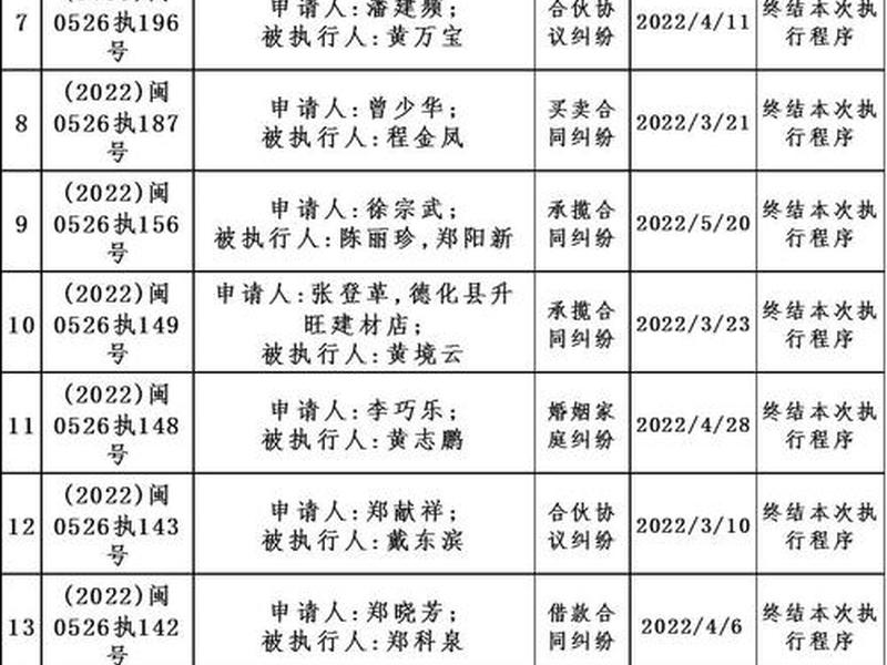 德化县人民网站官网（德化县人民网站官网查询）