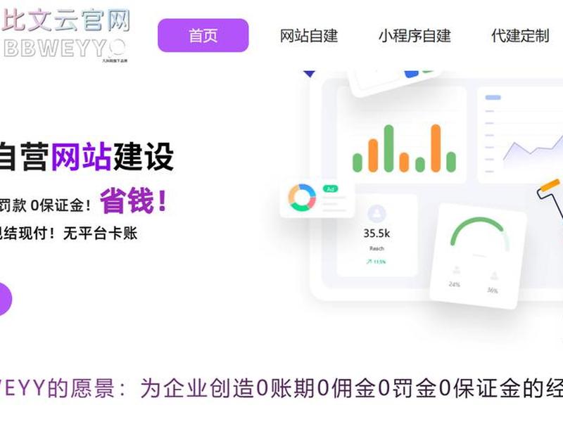 独立站自建站系统哪个好（独立站建站哪个好？）