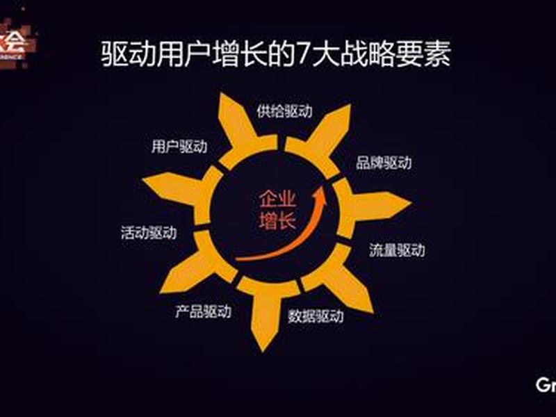 360运营加盟（360的运营模式）