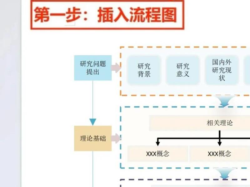 googlesite免费建站全流程；google sites教程
