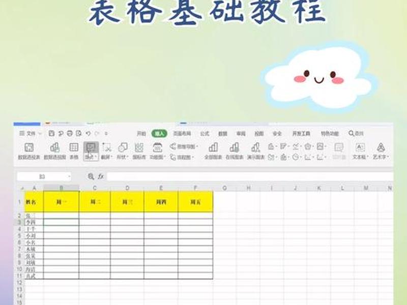 0基础建表格(0基础做表格基本步骤视频教程) 0基础建表格(0基础做表格基本步骤视频教程)
