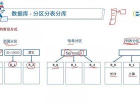 oracle创建表（oracle创建表分区）
