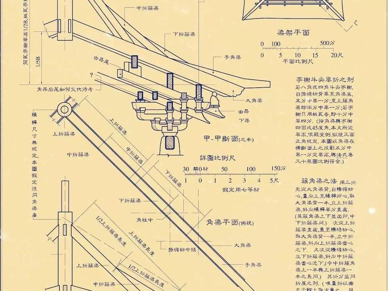 古建筑搭建教程(古建筑搭建教程图解) 古建筑搭建教程(古建筑搭建教程图解)