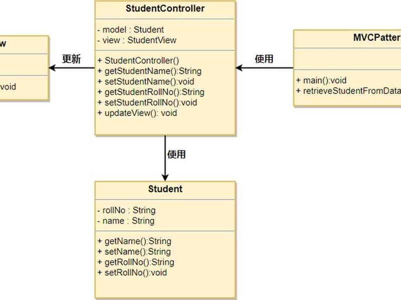 asp.net mvc框架 asp.net mvc 框架