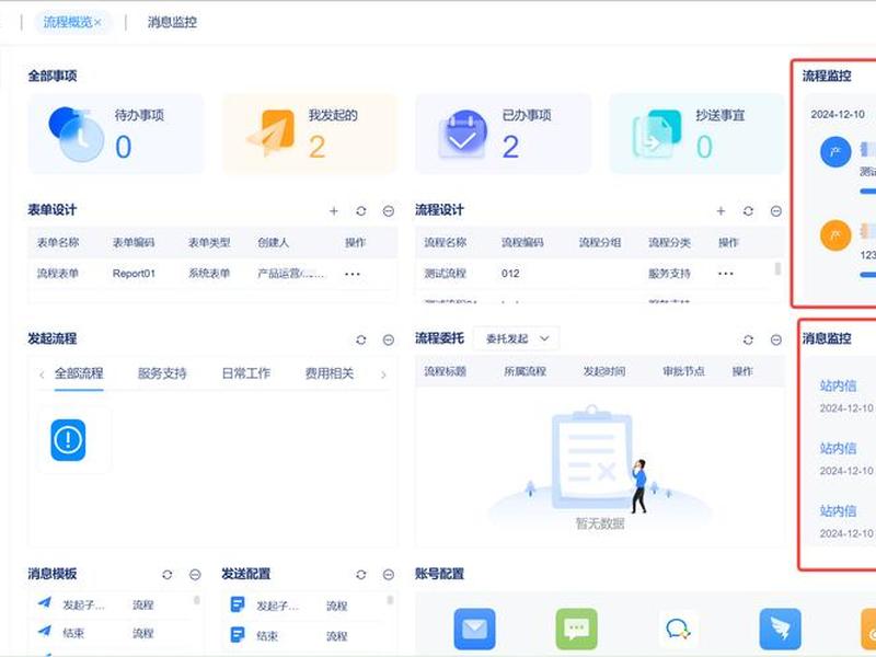 php企业微信审批demo 企业微信审批对接erp php企业微信审批demo 企业微信审批对接erp