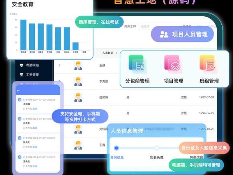 java搭建云平台 java搭建oj平台 java搭建云平台 java搭建oj平台