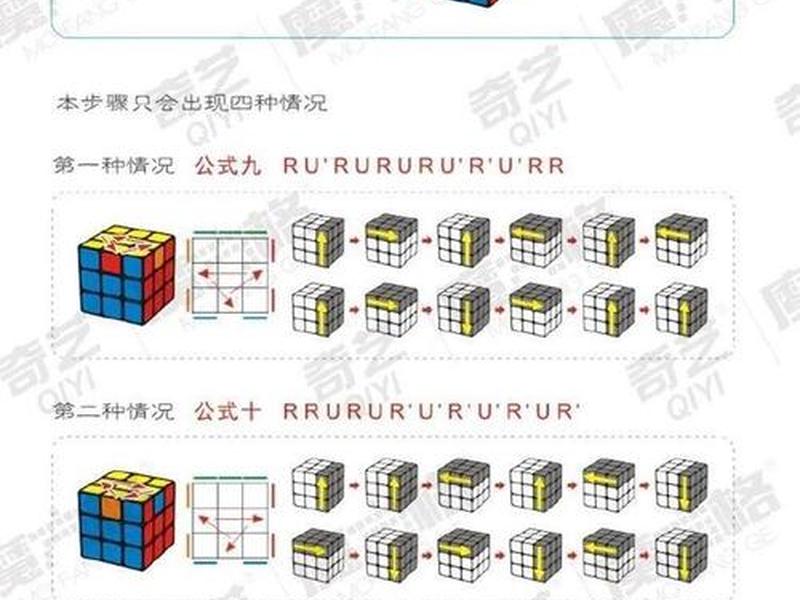 css3教程入门零基础,css3基础教程超详细 css3教程入门零基础,css3基础教程超详细