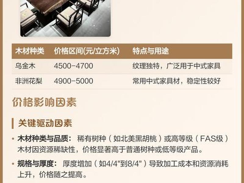 板材木材采购网;板材木材采购网站有哪些 板材木材采购网;板材木材采购网站有哪些