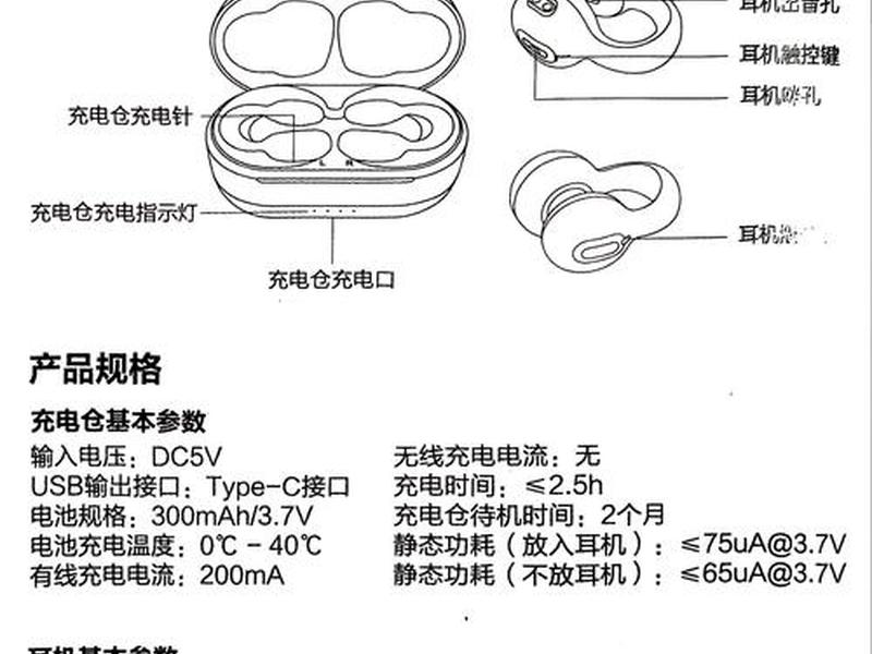bluetooth蓝牙连接、bluetooth蓝牙连接器代码多少 bluetooth蓝牙连接、bluetooth蓝牙连接器代码多少